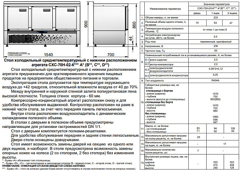 Стол холодильный среднетемпературный Abat СХС-70Н-02 (дверь, дверь, дверь) без борта Стол холодильный среднетемпературный Abat СХС-70Н-02 (дверь, дверь, дверь) без борта
